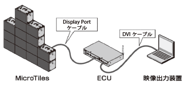 システム図